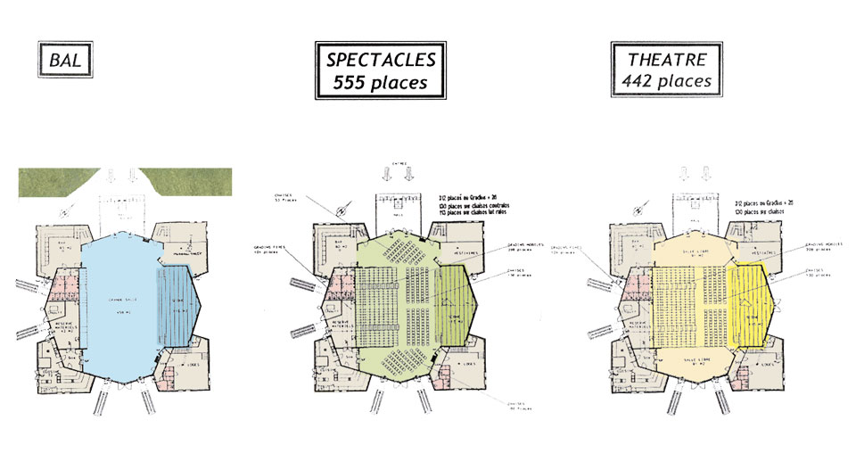 Coléo : plan d'architecte